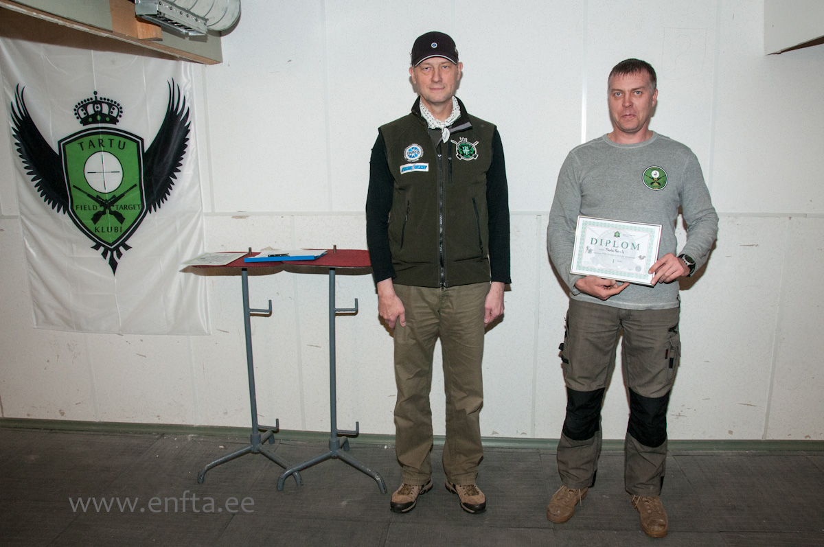 0216   Category Springer I place   Meelis Kurvits 18 points out of 40